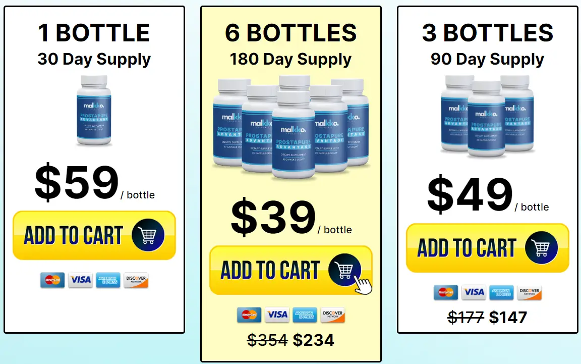ProstaPure-Pricing-Options